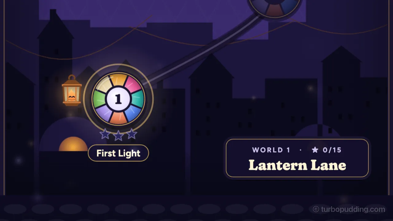The bottom pane of the map, Lantern Lane at dusk: on the left, a round stained-glass medallion with eight panes of yellow, pink, teal, blue, orange, lilac and green glass around a white center with the number 1, glows inside a thin gold ring; Gaffer, a small copper lantern with a little orange flame wearing a happy closed-eyed smile, hangs beside it; under it are three empty stars and a dark ribbon that reads First Light; on the right, a glass plaque framed in gold reads World 1 · 0/15 stars, Lantern Lane; behind them stand dark violet houses with pointed roofs and thin garland wires, a lead path runs up to a dark medallion at the top edge, and a cobbled street lies along the bottom